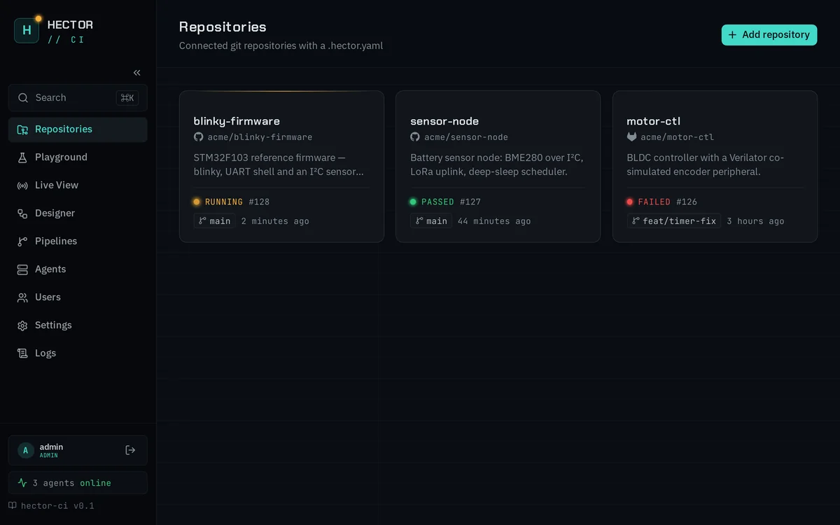 Repositories grid showing three firmware repos with running, passed and failed status badges.