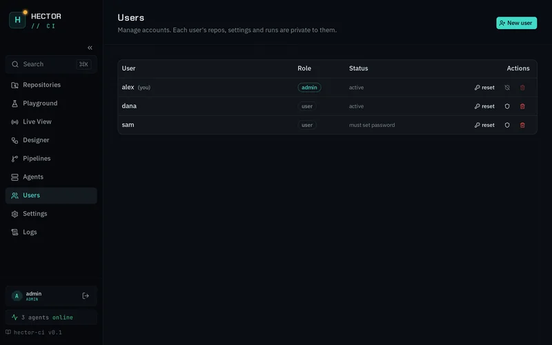User management table listing users with admin flags.